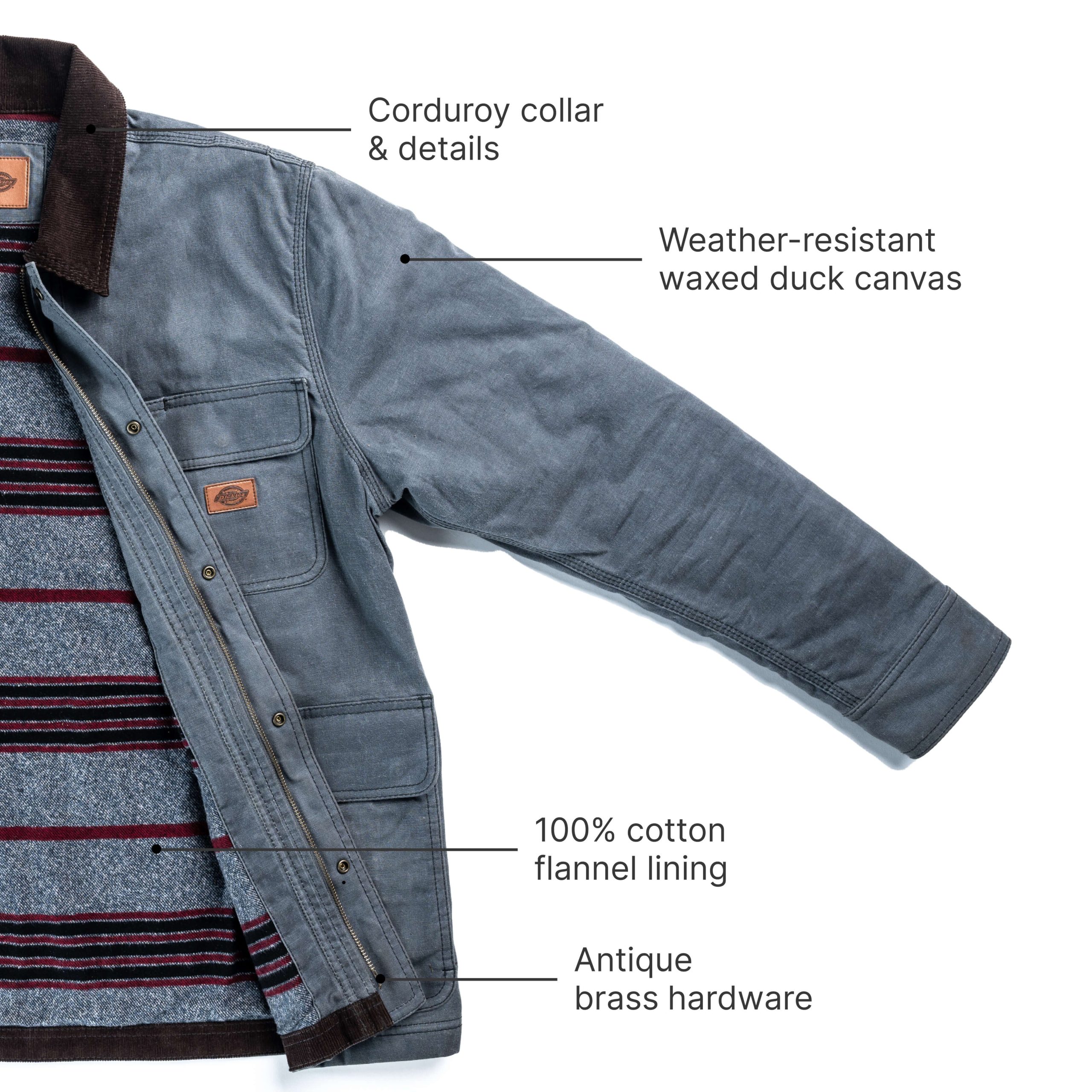 Fully Waxed Canvas Chore Coat - Image 9